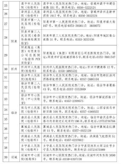 山西省衛(wèi)健委公布52家對社會開放新冠病毒檢測機(jī)構(gòu)。山西省衛(wèi)健委官網(wǎng)截圖